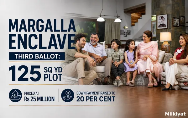 Margalla Enclave Third Ballot: 125 Sq Yd Plot Priced at Rs 25 Million, Down Payment Raised to 20 Per Cent