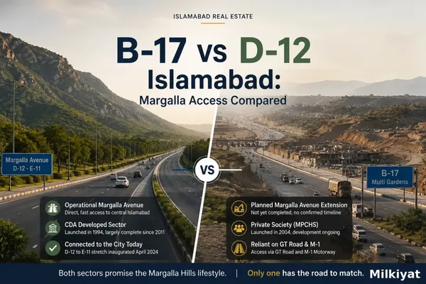 B-17 vs D-12 Islamabad: Margalla Access and Road Connectivity