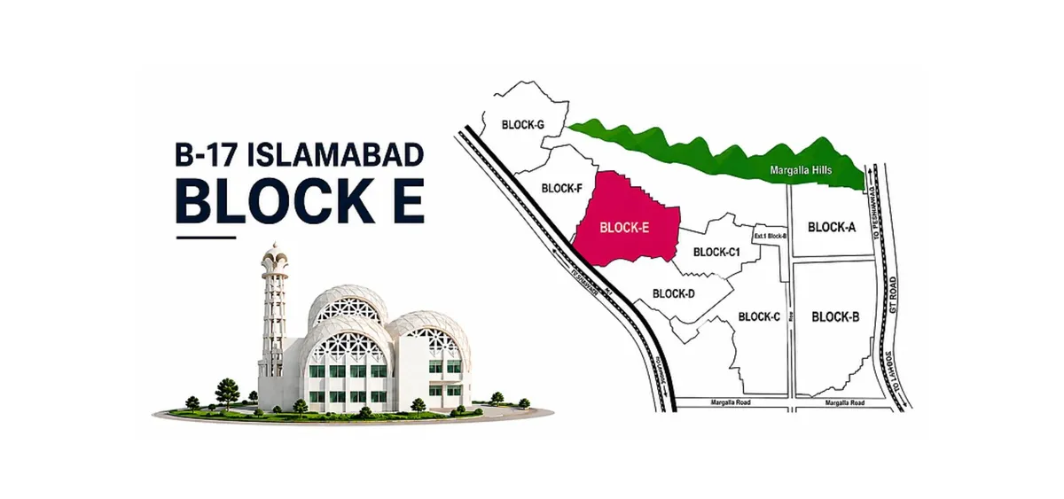 B-17 Islamabad Block E