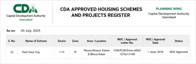 CDA housing schemes register listing showing Park View City Islamabad approval status