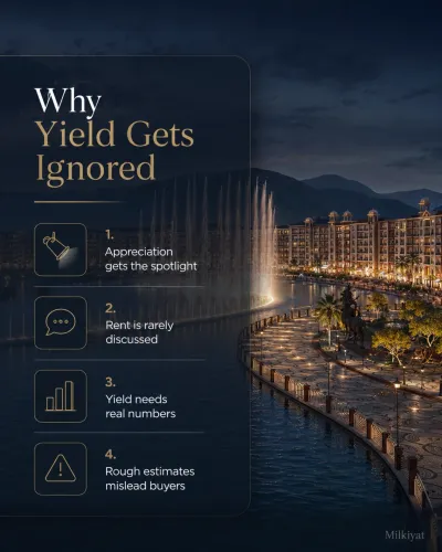Infographic showing why rental yield is often ignored in Park View City investment discussions