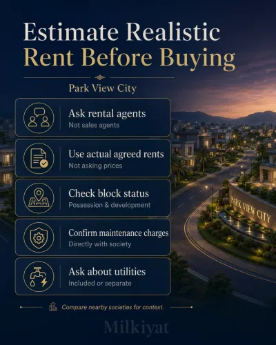 Infographic on estimating realistic rent before buying a Park View City property