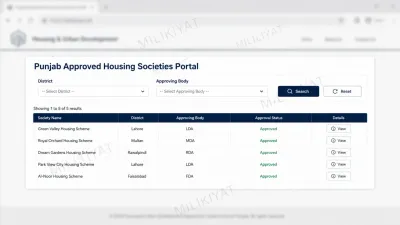 Screenshot of the Punjab Approved Housing Societies portal filters for division, district and approving authority