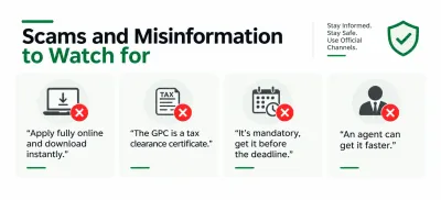 Green Property Certificate scam warnings infographic.