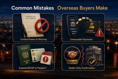 Infographic showing four common mistakes overseas property buyers make: limited power of attorney, untraceable payments, expired identification documents and dealer-only confirmation.