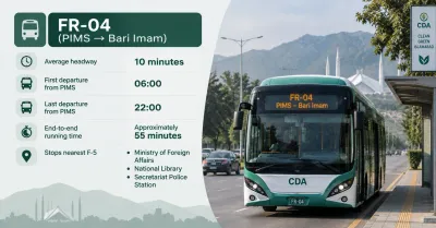 CDA electric feeder bus on the FR-04 route between PIMS Hospital and Bari Imam in Islamabad