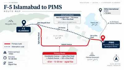 Map of the F-5 Islamabad to PIMS hospital route via Jinnah Avenue and Srinagar Highway, with the Margalla Road and 7th Avenue alternative marked