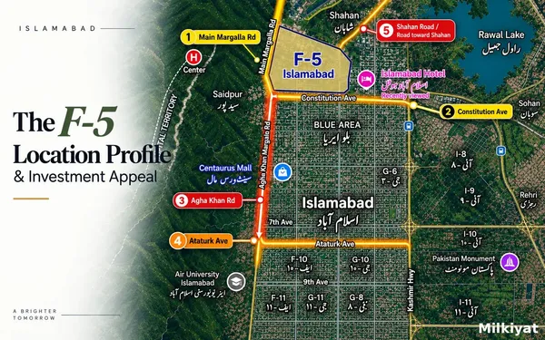 The F-5 Location Profile & Investment Appeal