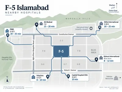Map showing driving times from F-5 Islamabad to the Polyclinic, Capital Hospital, Kulsum International, Ali Medical, PIMS and Shifa International