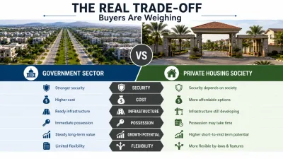Government sector vs private housing society showing key buyer trade-offs in security, cost, infrastructure, possession, growth potential, and flexibility.