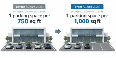Infographic comparing Islamabad's commercial parking standard before and after the August 2026 revision