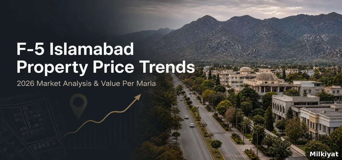 F-5 Islamabad Property Price Trends: 2026 Market Analysis & Value Per Marla