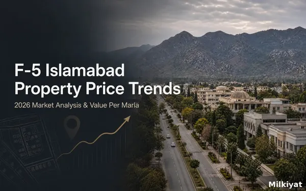 F-5 Islamabad Property Price Trends: 2026 Market Analysis & Value Per Marla