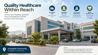 Modern private hospital building exterior representative of Islamabad's tertiary-care facilities.