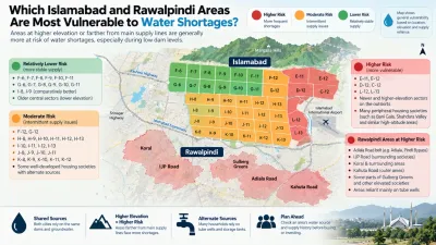 Infographic map showing Islamabad and Rawalpindi areas with relatively lower, moderate, and higher vulnerability to water shortages.