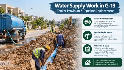 Water supply infrastructure work underway in G-13 Islamabad