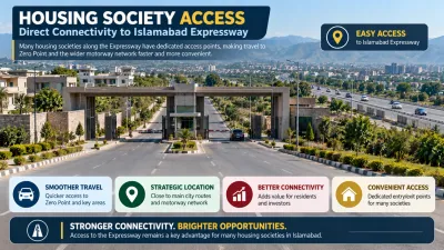 Housing society entrance connecting to Islamabad Expressway