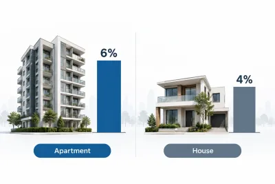 Chart-style or conceptual image representing rental yield comparison between apartments and houses