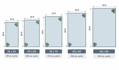 Comparison of G-11 Islamabad plot sizes from 25x50 to 50x90 drawn to scale