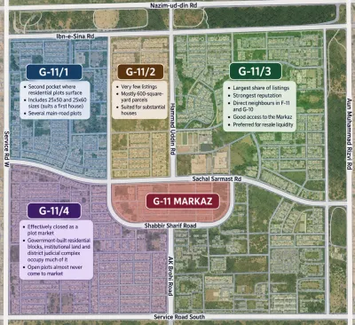 Simplified map of Sector G-11 Islamabad showing sub-sectors G-11/1, G-11/2, G-11/3, G-11/4 and the central G-11 Markaz