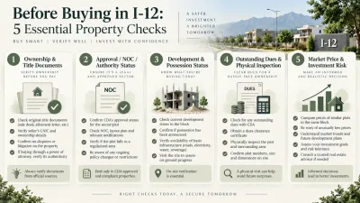 Five essential property checks before buying in I-12