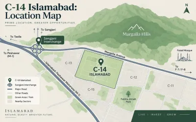 C-14 Islamabad location map showing its position near Margalla Hills, Margalla Avenue, Sangjani Interchange, Islamabad-Peshawar Motorway, and nearby sectors.