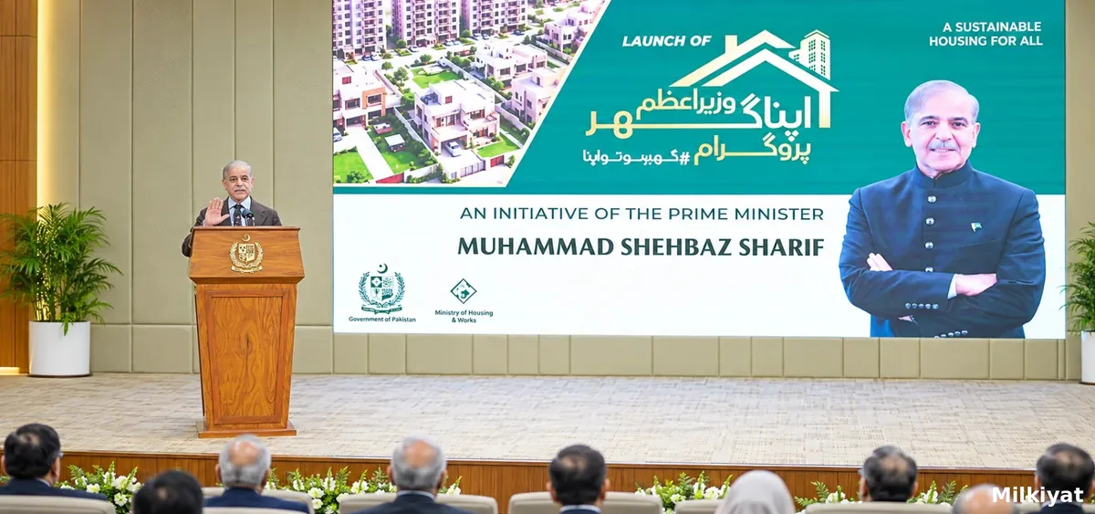 Govt Orders Property Survey for Apna Ghar Loans, Islamabad to Pilot Mortgage-Eligible Plot System