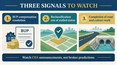 Infographic listing three signals to monitor for C-15: BUP compensation resolution, reclassification out of stalled status, and completion of road and culvert work.