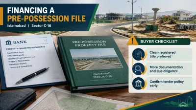 Infographic showing financing considerations for a pre-possession C-16 property file, including clean registered title, additional documentation, due diligence, and early lender-policy confirmation.