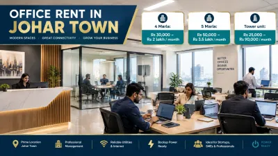 Modern furnished office interior in a Johar Town commercial tower with workstations, meeting rooms and professionals.