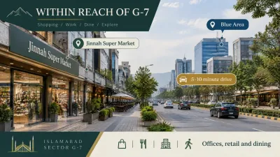 Realistic streetscape infographic showing Jinnah Super Market and Blue Area near G-7, with shops, offices, restaurants, sidewalks and a labelled 5–10 minute drive.