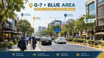 Busy G-7 and Blue Area Islamabad street with pedestrians, cars, shops, cafés, offices, mature trees, and major road access.