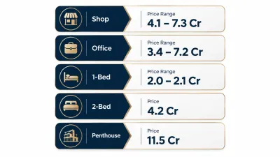 Lake Harbour price list 2026 showing prices for shops, offices, apartments and penthouse