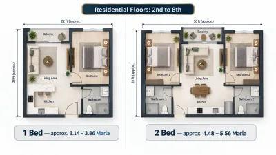Infographic comparing 1-bed and 2-bed apartment layouts at Elanza Creeks Park View City Islamabad