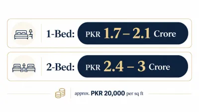 Elanza Creeks apartment prices, 1 bed and 2 bed price bands per square foot