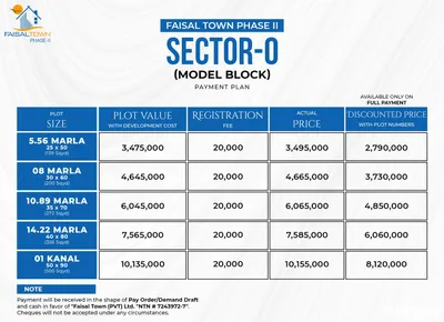 Payment Plan