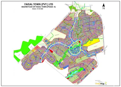 Masterplan