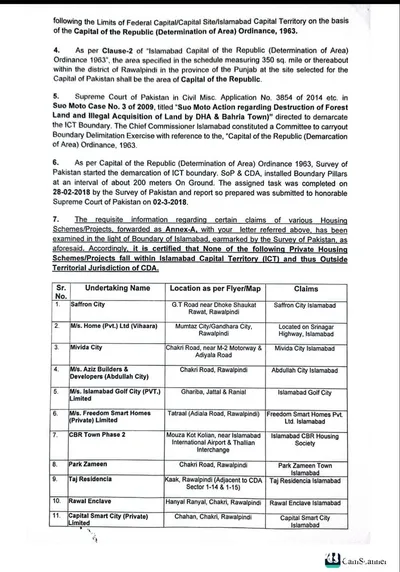CDA Official Website