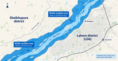 Map of the Ravi River showing the RUDA notified area in blue across parts of Lahore and Sheikhupura, with Lahore district (LDA), Sheikhupura district, Shahdara, Ring Road, and the district boundary marked.
